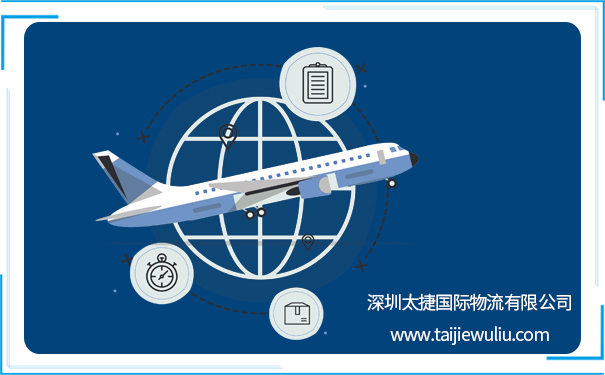 全面解析進出口國際物流的五種運輸方式