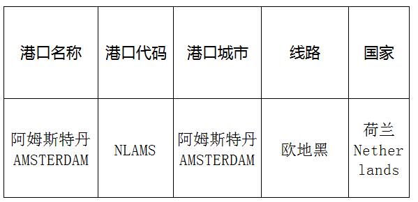 深圳到阿姆斯特丹（Amsterdam)海運需要多長時間？太捷物流著名貨代