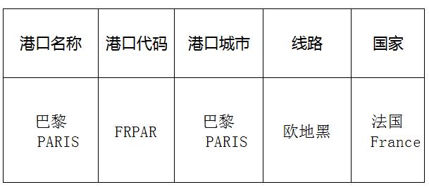 深圳到巴黎（Paris)海運需要多長時間？太捷貨運服務周到