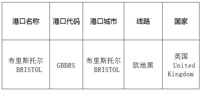 布里斯托爾（Bristol的港口名稱、港口代碼、路線、所在國家