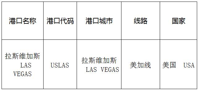 拉斯維加斯(LasVegas)的港口名稱、港口代碼、路線、所在國家，如圖所示