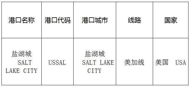 鹽湖城(SaltLakeCity)的港口名稱、港口代碼、路線、所在國家