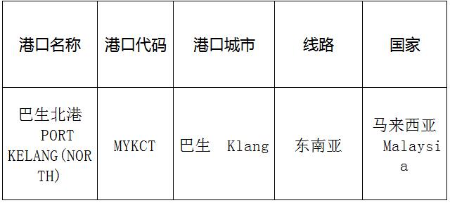 巴生北港(Klangnorthport)的港口名稱、港口代碼、路線、所在國家