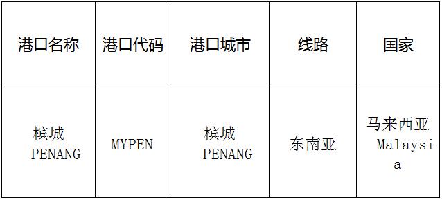 檳城(penang)的港口名稱、港口代碼、路線、所在國家