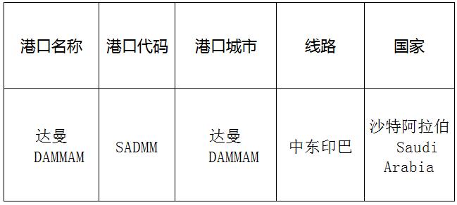 達曼(dammam)的港口名稱、港口代碼、線路、所在國家