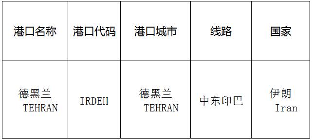 德黑蘭(Tehran)的港口名稱、港口代碼、線路、所在國家