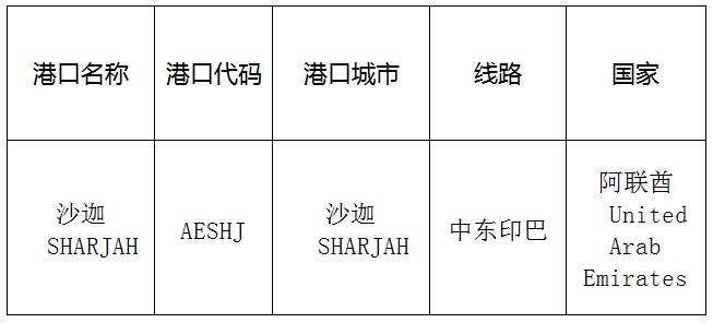 沙迦(sharjah)的港口名稱、港口代碼、線路、所在國家