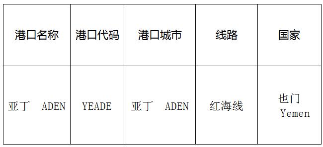 亞丁(Aden)的港口名稱、港口代碼、線路、所在國家