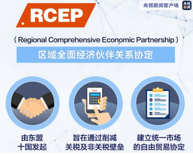 【重磅消息】中國加入全球最大自貿(mào)區(qū) 刺激<a href='http://www.lichengfeng.com.cn/haiyun/' target='_blank'><u>港口</u></a>物流行業(yè)爆發(fā)