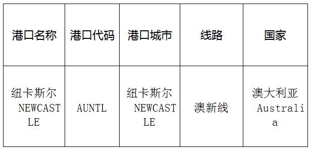 紐卡斯爾(Newcastle)的港口名稱、港口代碼、線路、所在國家