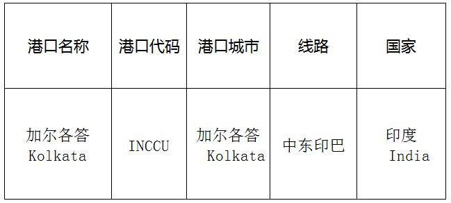 加爾各答(Calcutta)的港口名稱、港口代碼、線路、所在國家