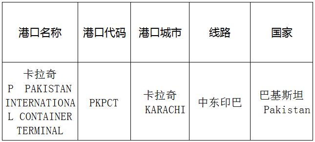 卡拉奇P港(KarachiPortP)的港口名稱、港口代碼、線路、所在國家