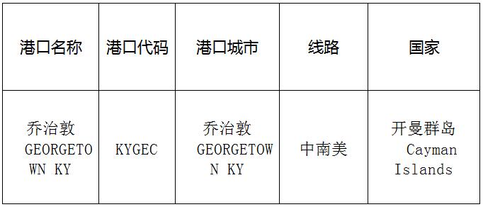 喬治敦(GEORGETOWNKY)的港口名稱、港口代碼、線路、所在國家