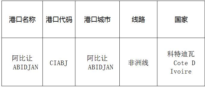 阿比讓(Abidjan)的港口名稱、港口代碼、線路、所在國家