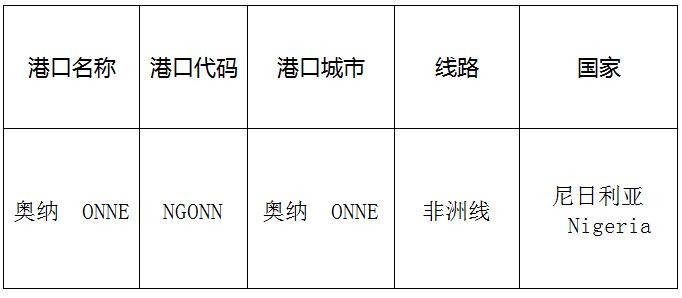 奧納(ONNE)的港口名稱、港口代碼、線路、所在國家
