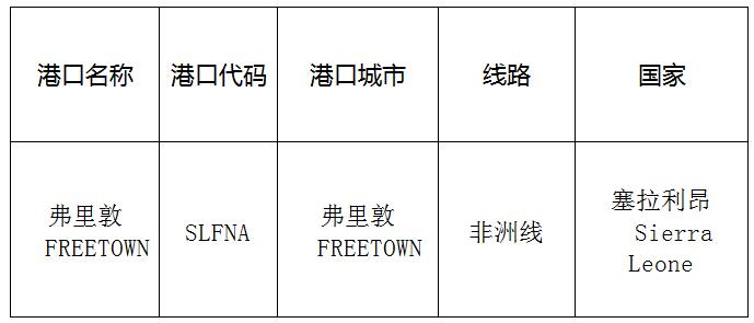 弗里敦(Freetown)的港口名稱、港口代碼、線路、所在國(guó)家