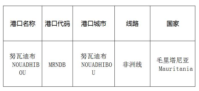 努瓦迪布(nouadhibou)的港口名稱、港口代碼、線路、所在國(guó)家