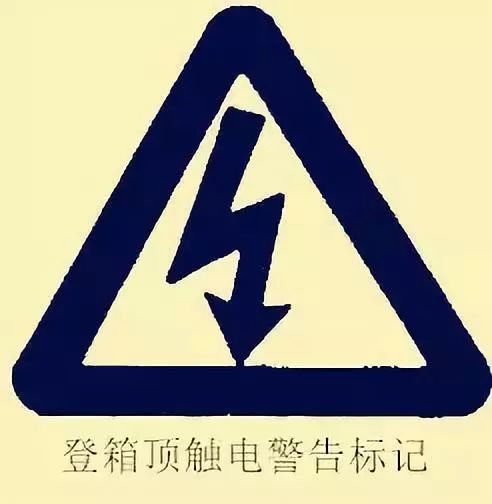 這些集裝箱的“身份標記”你都能讀懂嗎?