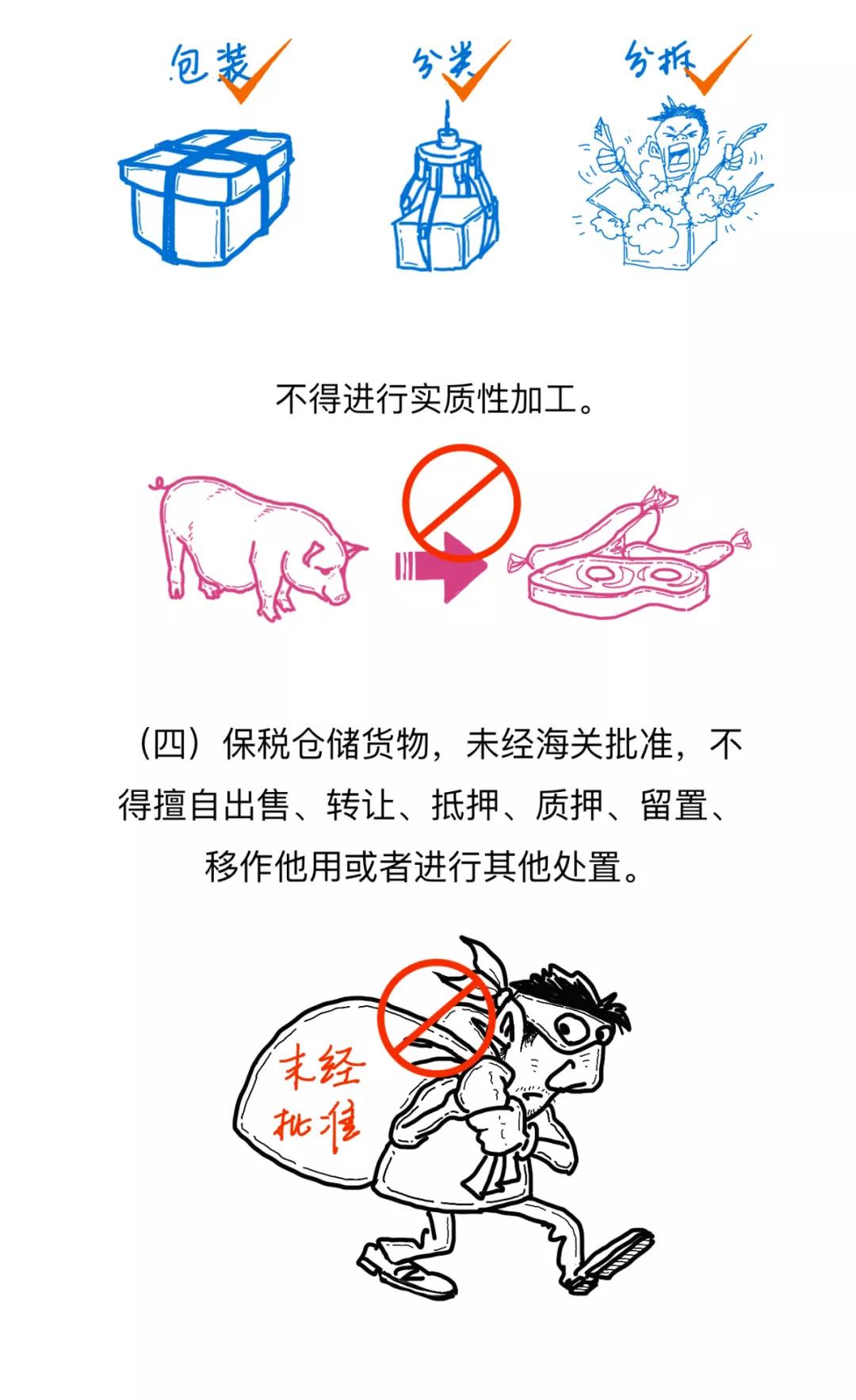 漲知識(shí)丨一文讀懂什么是保稅倉(cāng)庫(kù),及其是如何運(yùn)作的