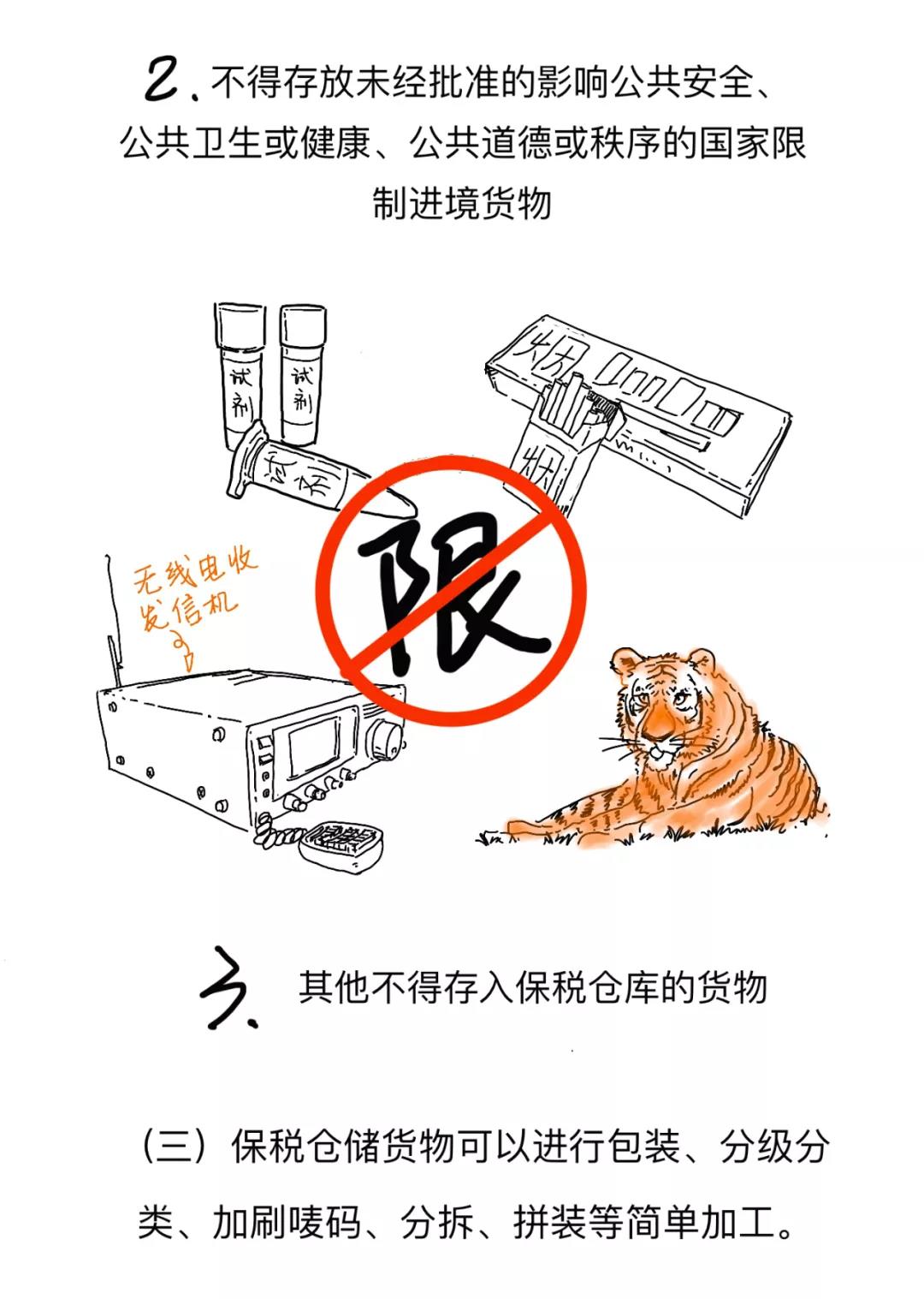 漲知識(shí)丨一文讀懂什么是保稅倉(cāng)庫(kù),及其是如何運(yùn)作的