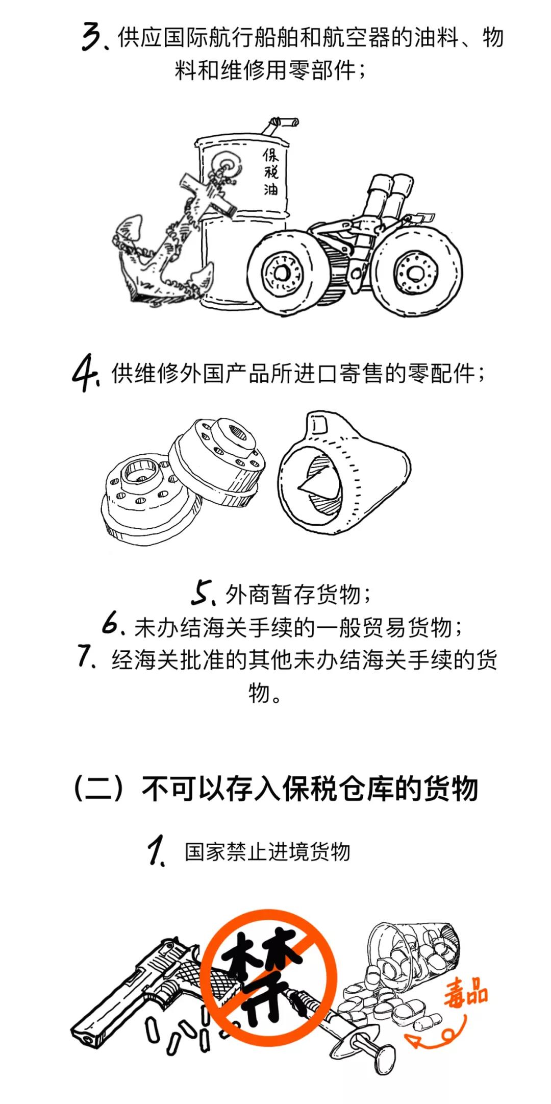 漲知識(shí)丨一文讀懂什么是保稅倉(cāng)庫(kù),及其是如何運(yùn)作的