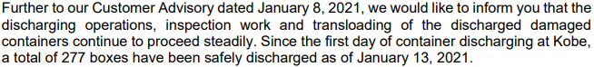 ONE APUS:可以查箱況了!快準備好你的箱號,起運港,目的港信息!