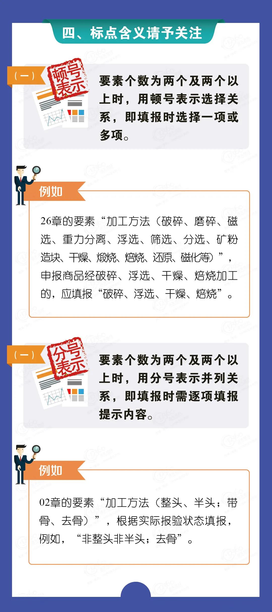 2021版《海關(guān)進(jìn)出口商品規(guī)范申報(bào)目錄》修訂解讀