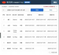 又！一廈門出發(fā)箱船堆垛垮塌或有100箱墜海。船長(zhǎng)們，氣導(dǎo)建議不可全