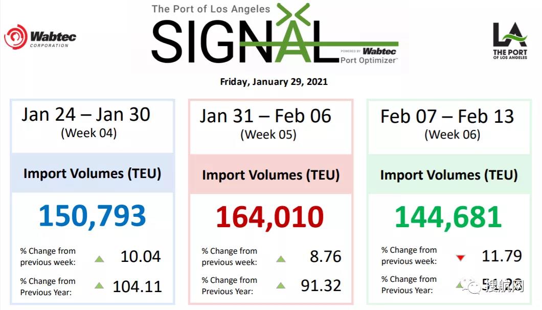 重磅！拜登將暫停對3700億美元中國商品加征關稅？中美貿易協(xié)議將重新評估！