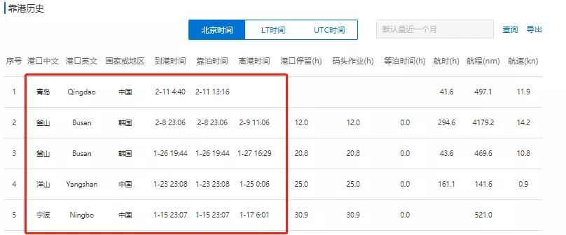 328米長大集裝箱船驚現5米裂縫，已返航青島進行貨物轉移及維修作業