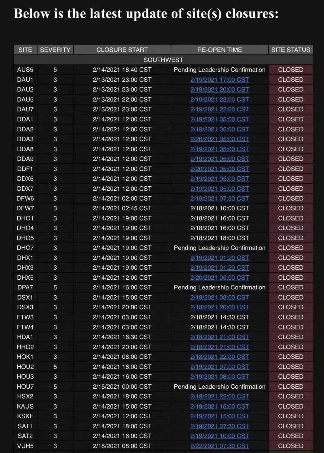 依舊糟糕！運價仍處高位，港口擁堵、惡劣天氣，歐美供應鏈仍在遭受打擊中！