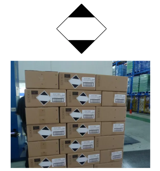 漲知識丨海運危化品有限數量包裝檢驗要求