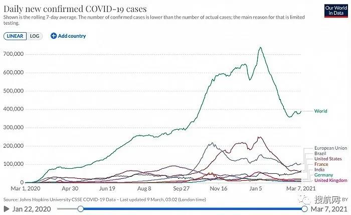 疫情卷土重來！這個國家實施16天全國封城令，國際航班禁止入境