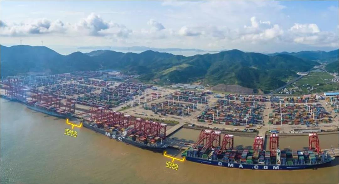 集裝箱碼頭箱位你了解多少?