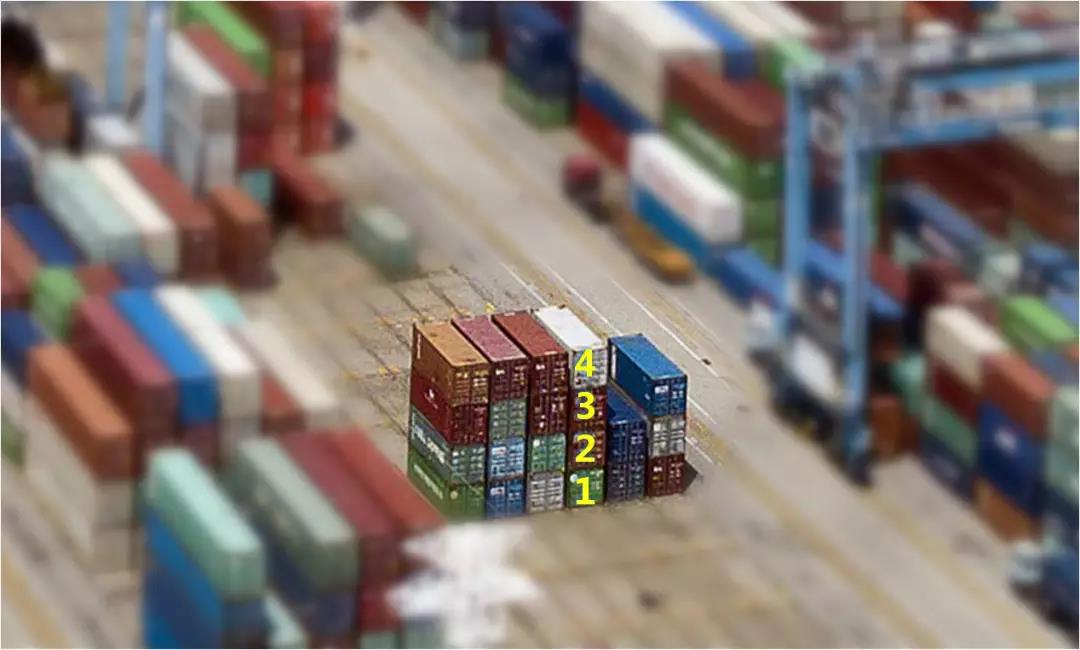 集裝箱碼頭箱位你了解多少?