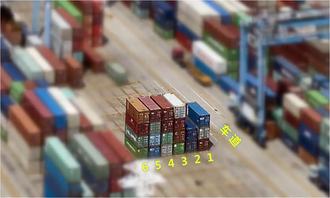 集裝箱碼頭箱位你了解多少?