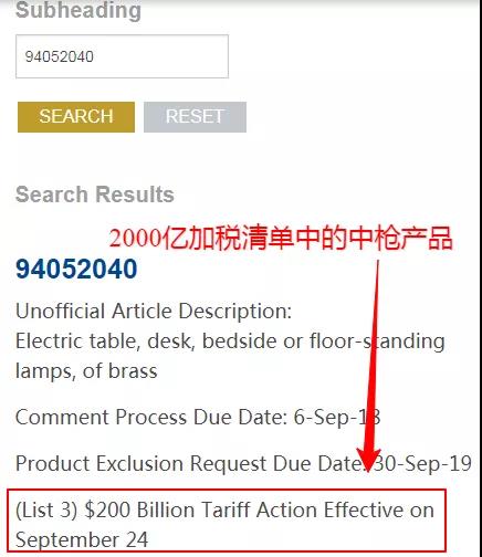 外貿人必收！各國查詢進口關稅官網大全！