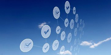 科普-外貿收藏網址