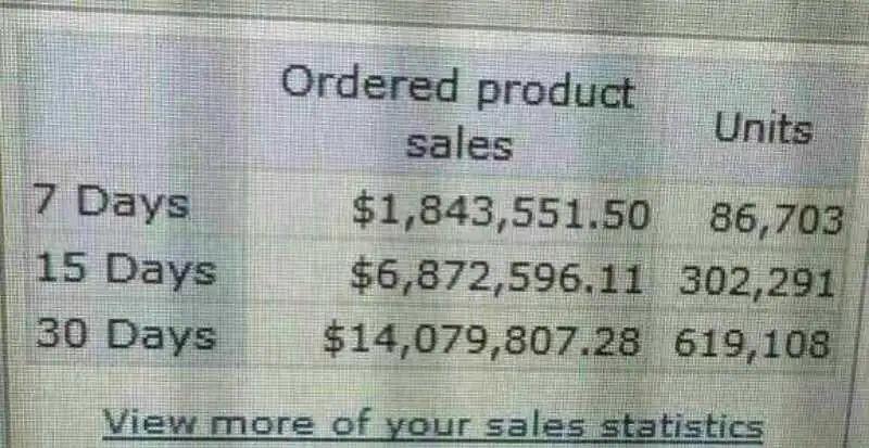 緊急通知!有賣家狂掉10000條評論!黑五封號潮來了?