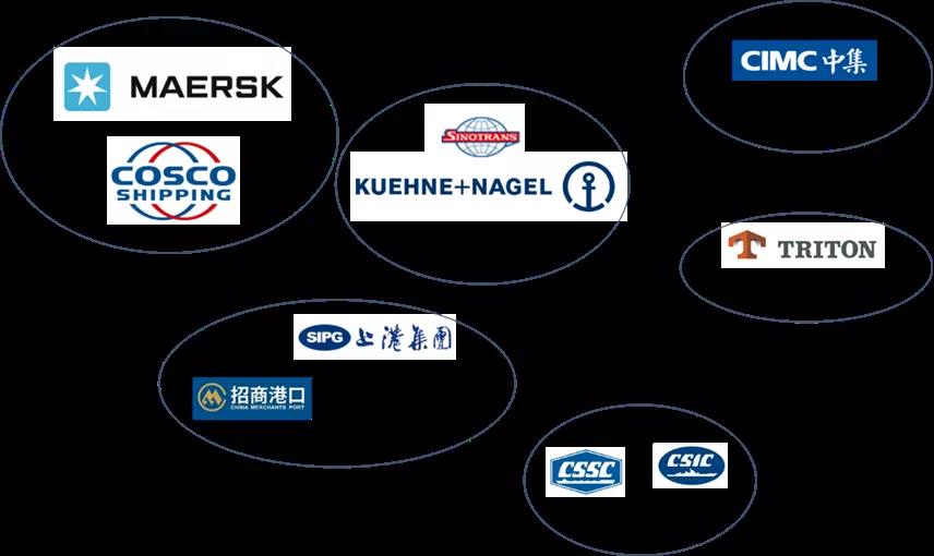 瘋狂2021，誰是港航業最會賺錢的人？