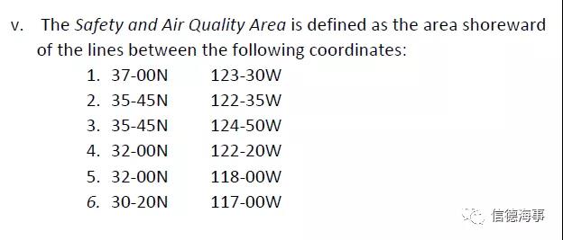 加州港口錨泊船舶突然下降了25艘，什么情況？
