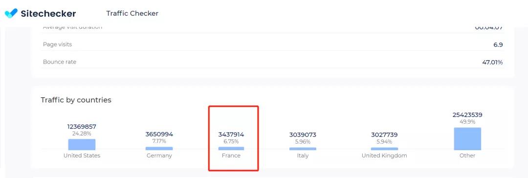 突發！Wish被強制退出法國市場