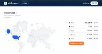 突發！Wish被強制退出法國市場