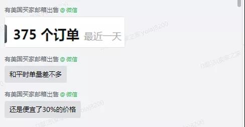 瞬間爆單7568件!銷售額突破133萬!亞馬遜黑五贏家瘋狂曬單.......