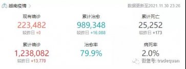 4家工廠被封鎖，工人寧可回家放牛！大批訂單回流中國！