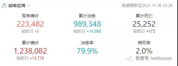 4家工廠被封鎖，工人寧可回家放牛！大批訂單回流中國！