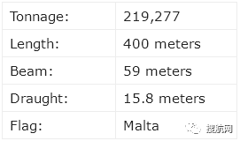 排名：全球十大集裝箱船