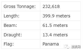 排名：全球十大集裝箱船