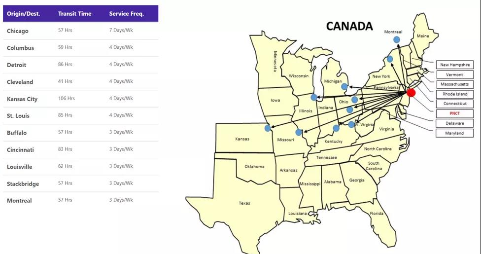 洛杉磯太堵了,不如去紐約? (內附NY/NJ碼頭介紹)