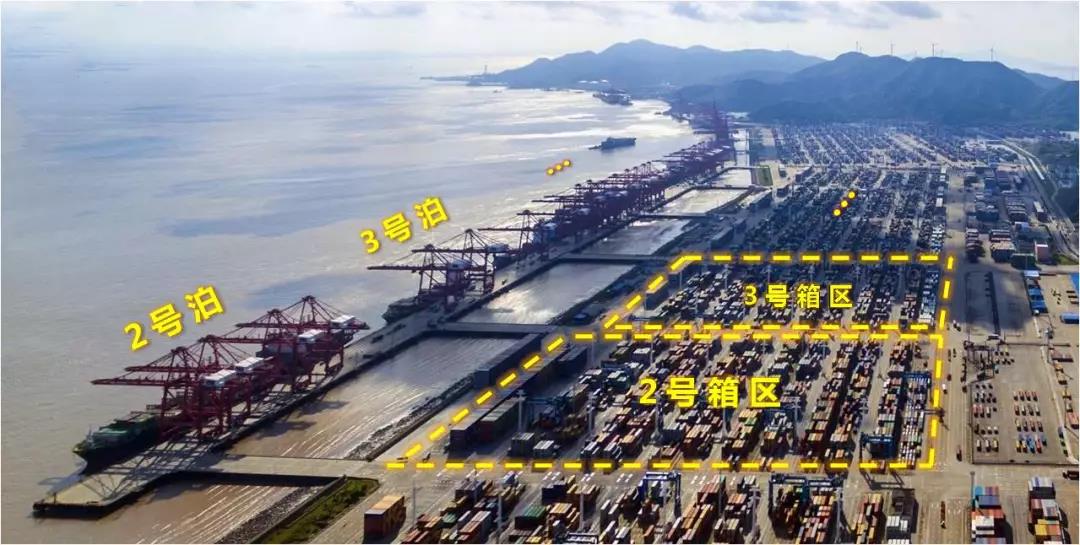 集裝箱碼頭箱位你了解多少？